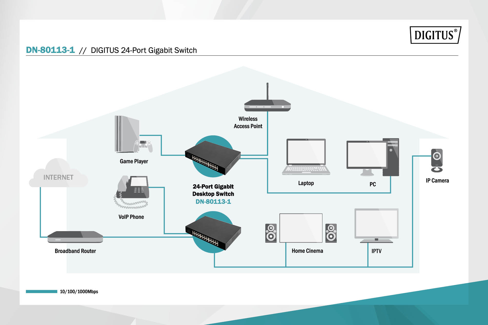 digitus_DN801131_4016032458067_Diagram_2_RGB.jpg