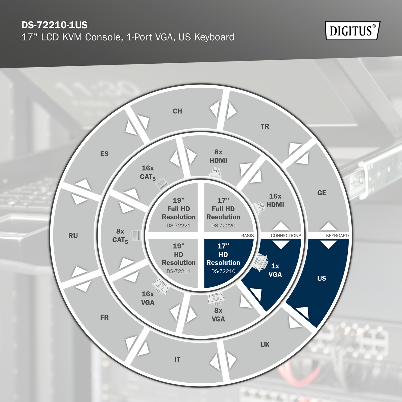 digitus_DS722101US_4016032449294_Diagram_5_RGB.jpg