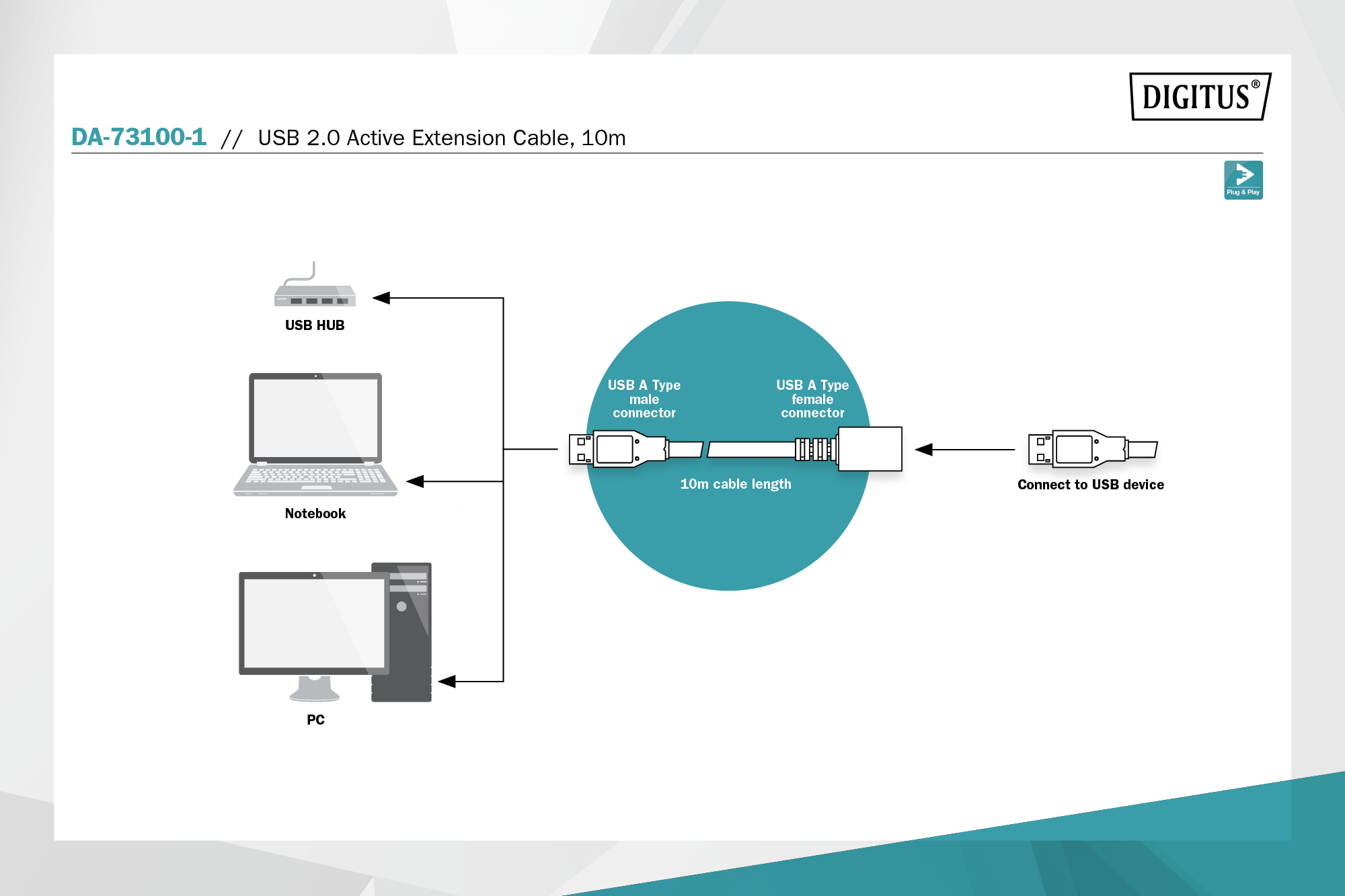 digitus_DA731001_4016032326212_Diagram_2_RGB.jpg