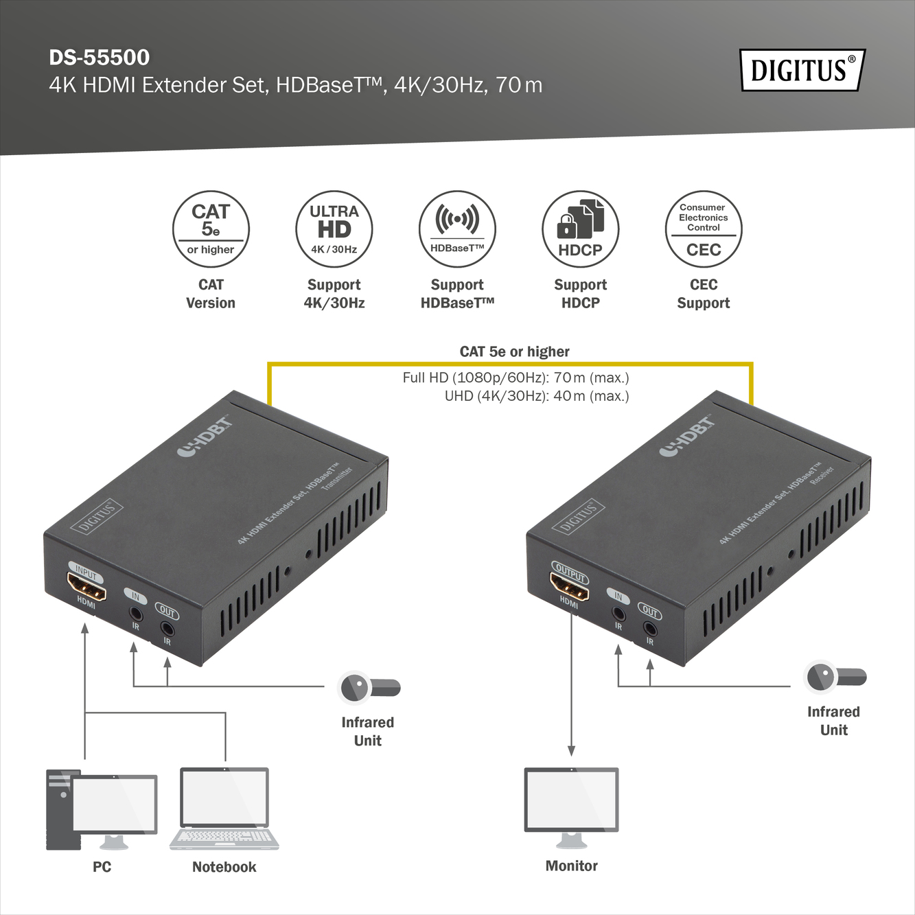 digitus_DS55500_4016032429449_Diagram_3_RGB.jpg